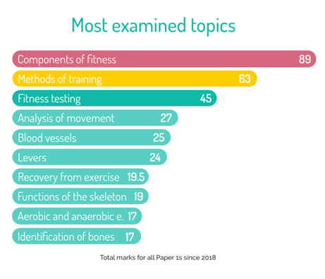 Screenshot 2026-03-25 at 12.32.11