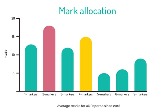 Screenshot 2026-03-25 at 12.47.08