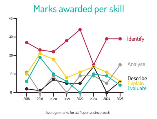 Screenshot 2026-03-25 at 12.53.00