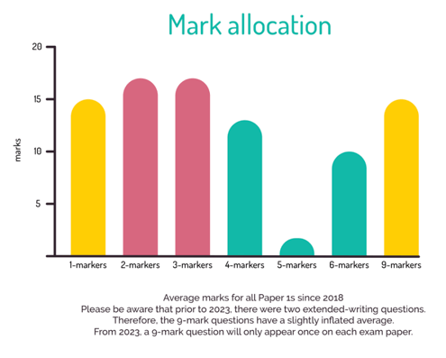 Screenshot 2026-03-25 at 14.01.29