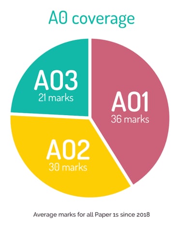 Screenshot 2026-03-25 at 14.05.42