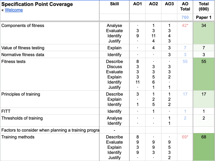 Screenshot 2026-03-25 at 14.09.39