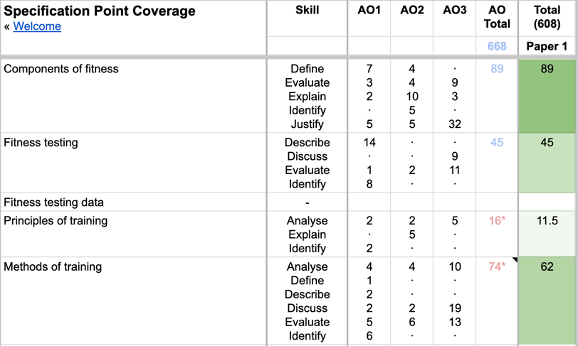 Screenshot 2026-03-25 at 14.45.36