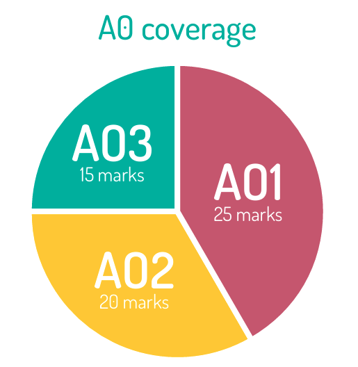 Screenshot 2026-03-25 at 15.35.20