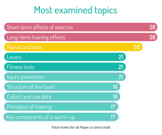 Screenshot 2026-03-25 at 15.46.53