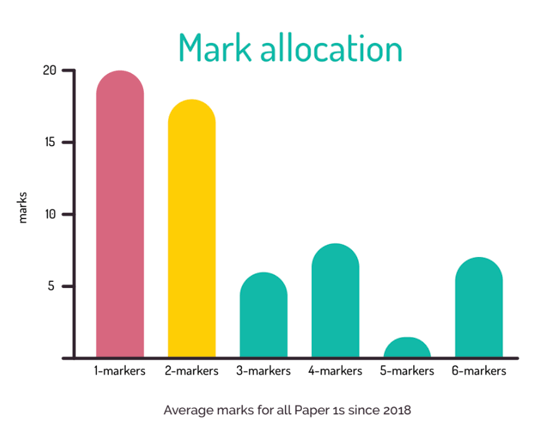 Screenshot 2026-03-25 at 15.47.25