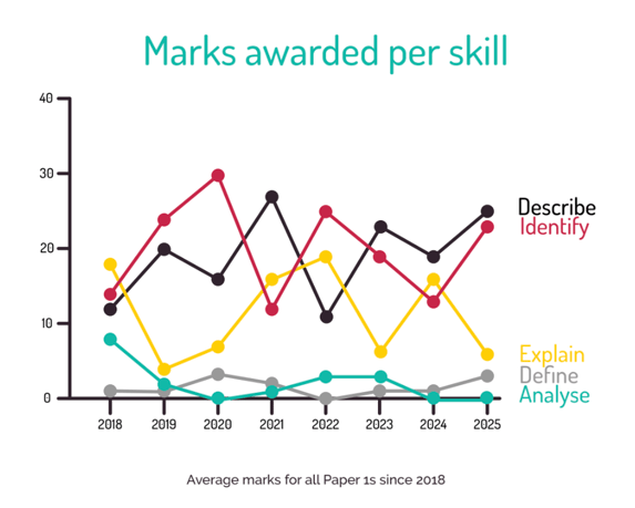 Screenshot 2026-03-25 at 15.47.26