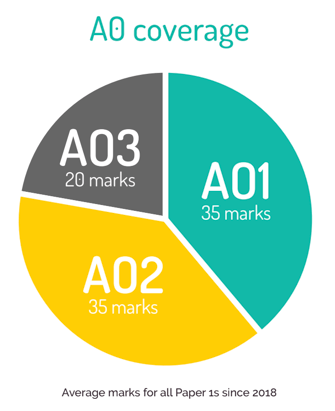 Screenshot 2026-04-08 at 10.18.24