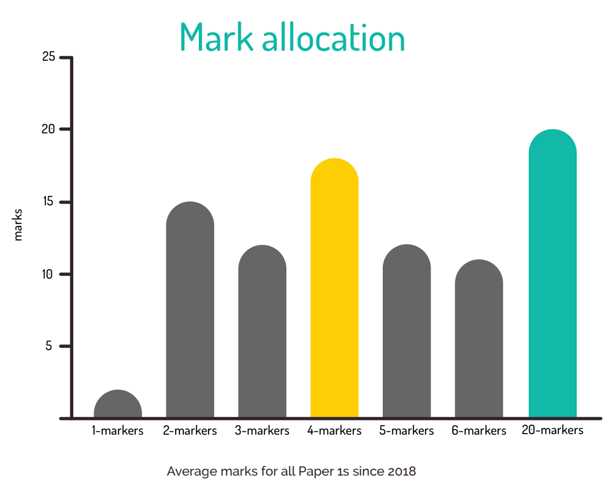 Screenshot 2026-04-08 at 10.20.44