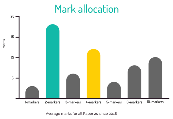 Screenshot 2026-04-08 at 10.33.40