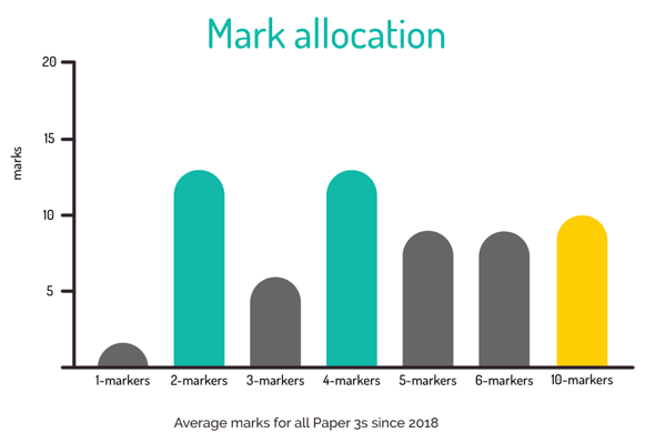 Screenshot 2026-04-08 at 10.34.32