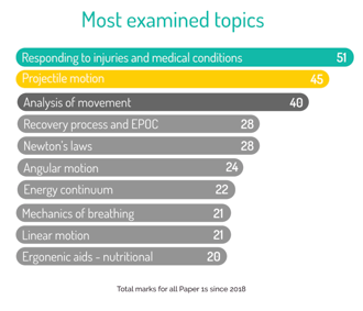 Screenshot 2026-04-08 at 10.37.32