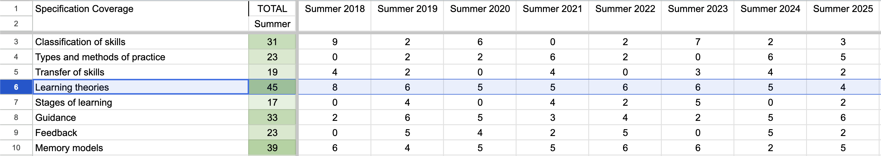 Screenshot 2026-04-08 at 10.41.19