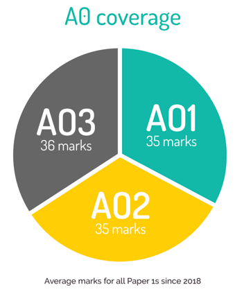 Screenshot 2026-04-08 at 11.25.20