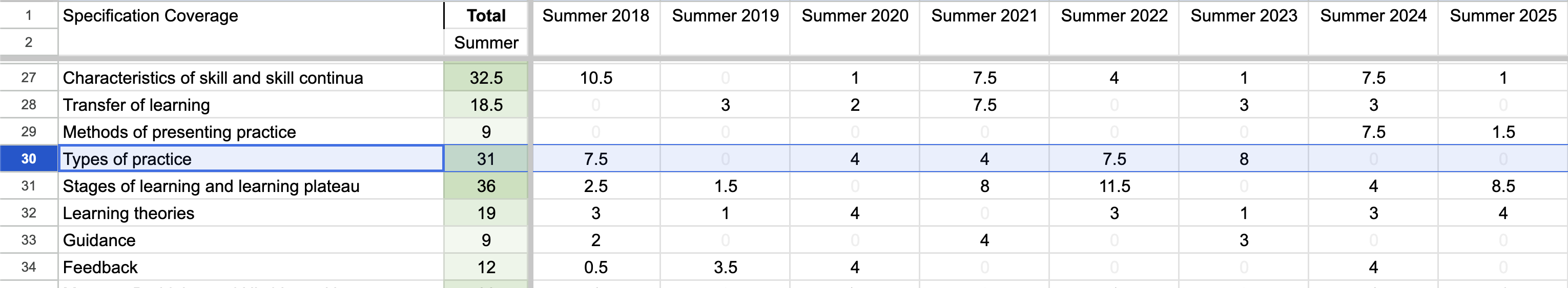 Screenshot 2026-04-08 at 11.33.04