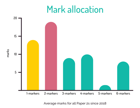 Screenshot 2026-04-29 at 09.25.46