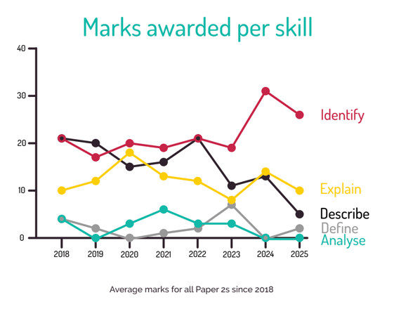 Screenshot 2026-04-29 at 09.27.09