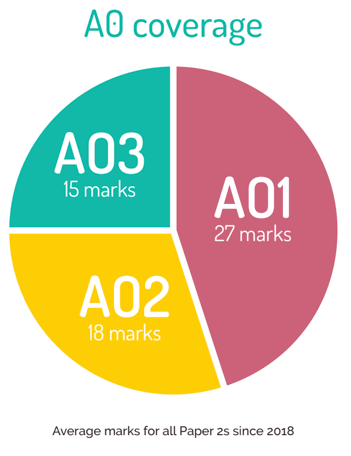 Screenshot 2026-04-29 at 09.28.18