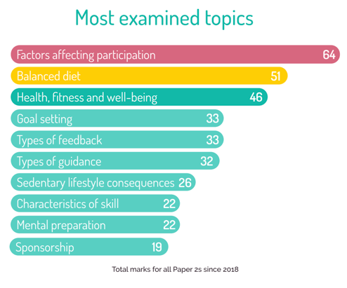 Screenshot 2026-04-29 at 09.29.24