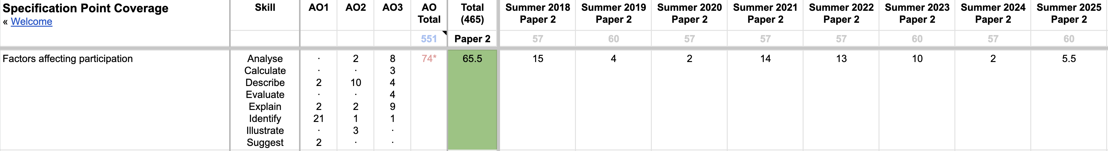 Screenshot 2026-04-29 at 09.31.27