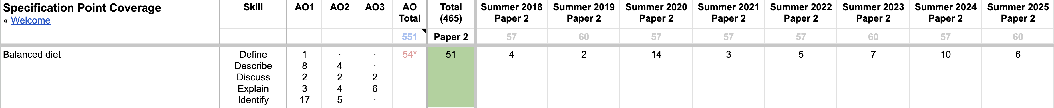 Screenshot 2026-04-29 at 09.34.06