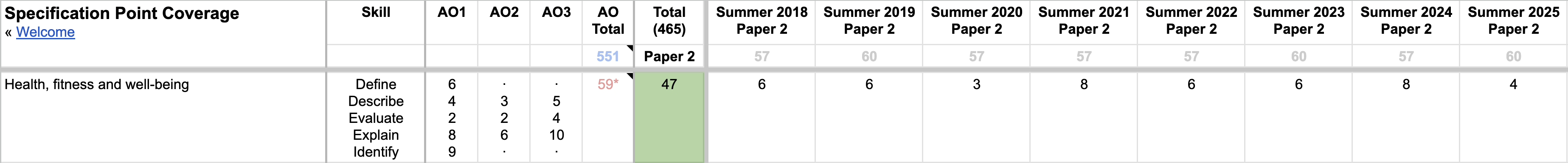 Screenshot 2026-04-29 at 09.35.45