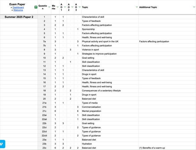 Screenshot 2026-04-29 at 09.41.19