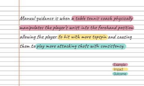 edexcel gcse pe writing example one