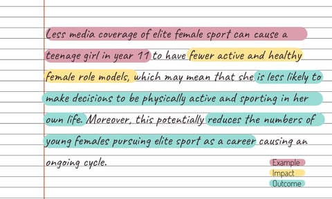 edexcel-gcse-pe-writing-example-two