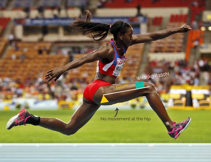 2023-28-image-04-no-movement-at-the-hip-with-lever-and-length-new