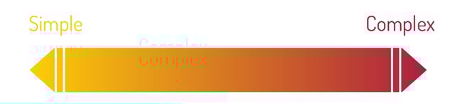2023-47-image-11-simple-complex
