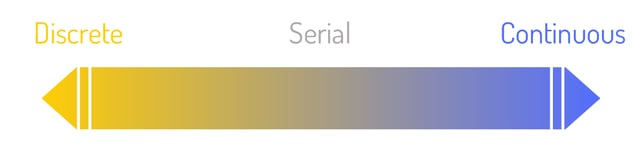 2023-47-image-17-discrete-continuous