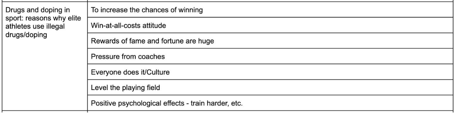 OCR-A-Level-MS