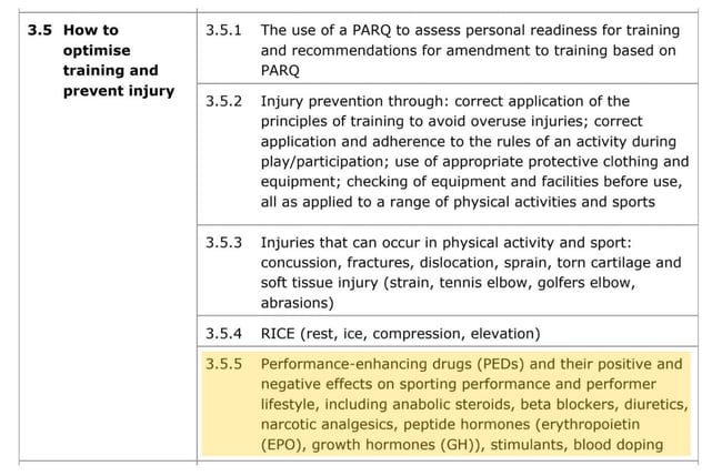reasons-why-athletes-dope-Edecxel-GCSE