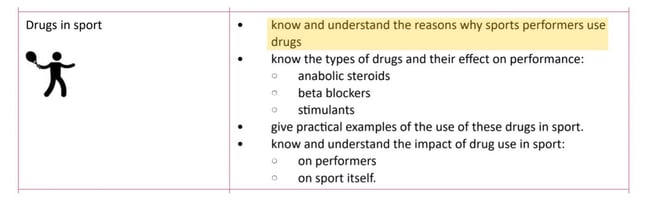 reasons-why-athletes-dope-OCR-GCSE