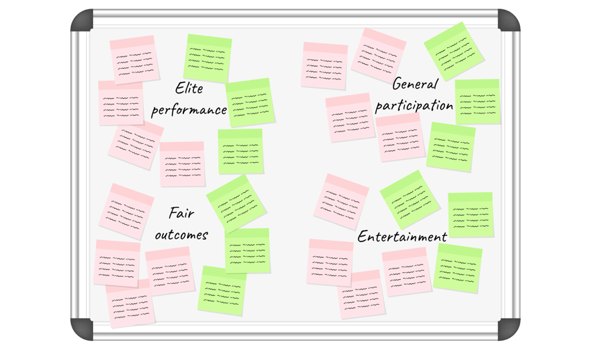 central-record-ideas