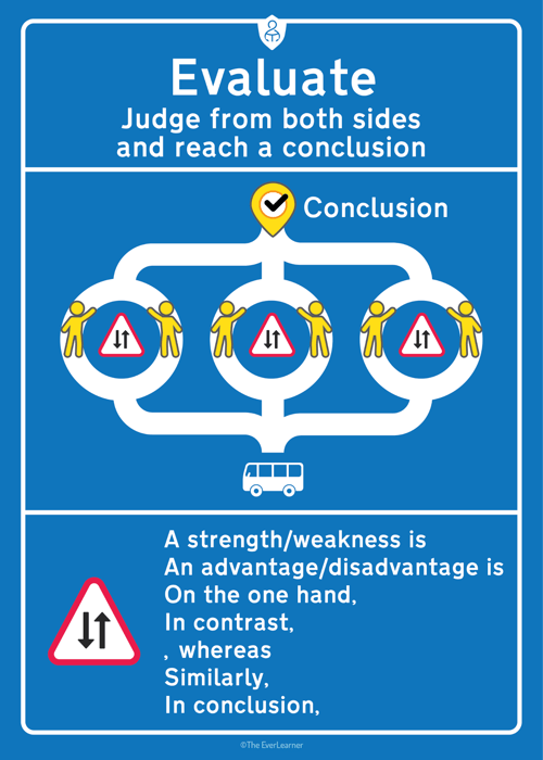 evaluate-roadmap-poster