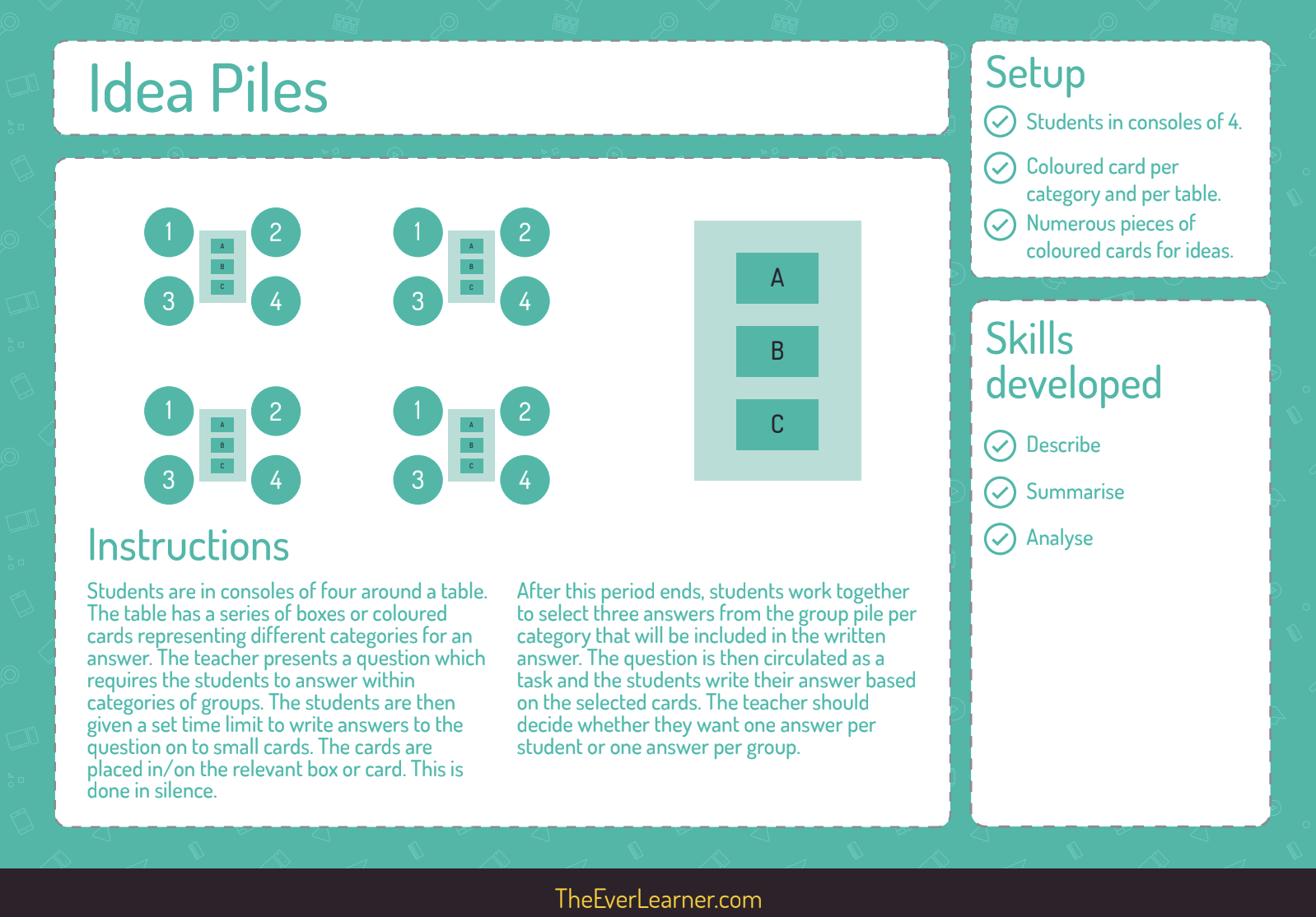 idea_piles_summary_image