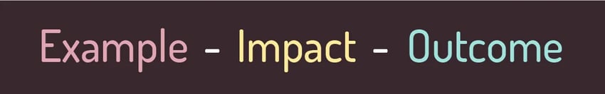 example - impact - outcome