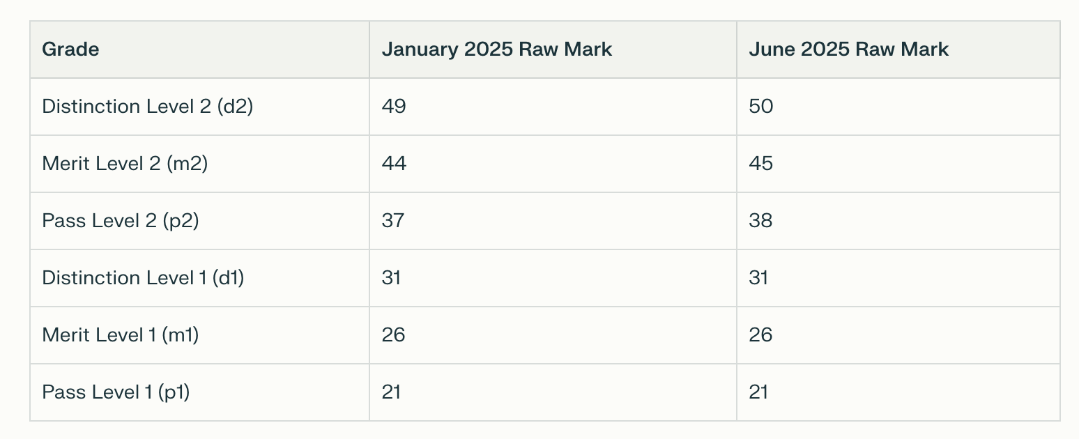 image2-Dec-18-2025-08-53-27-7951-AM