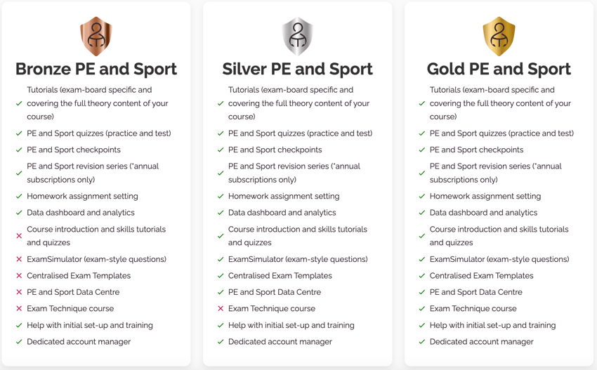 the-everlearner-subscriptions